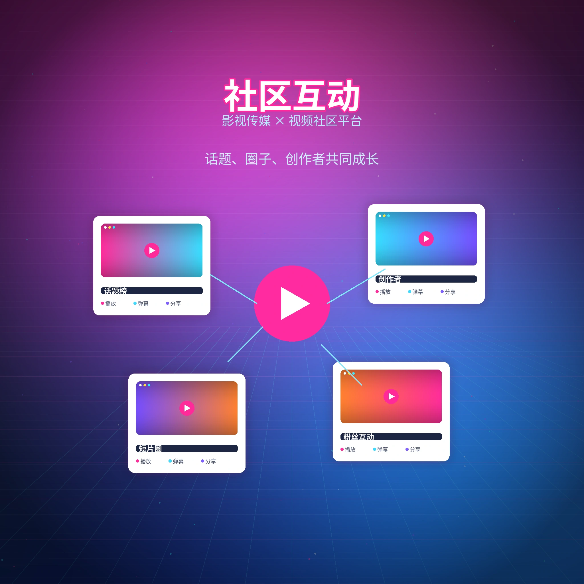每日大赛社区互动与兴趣话题