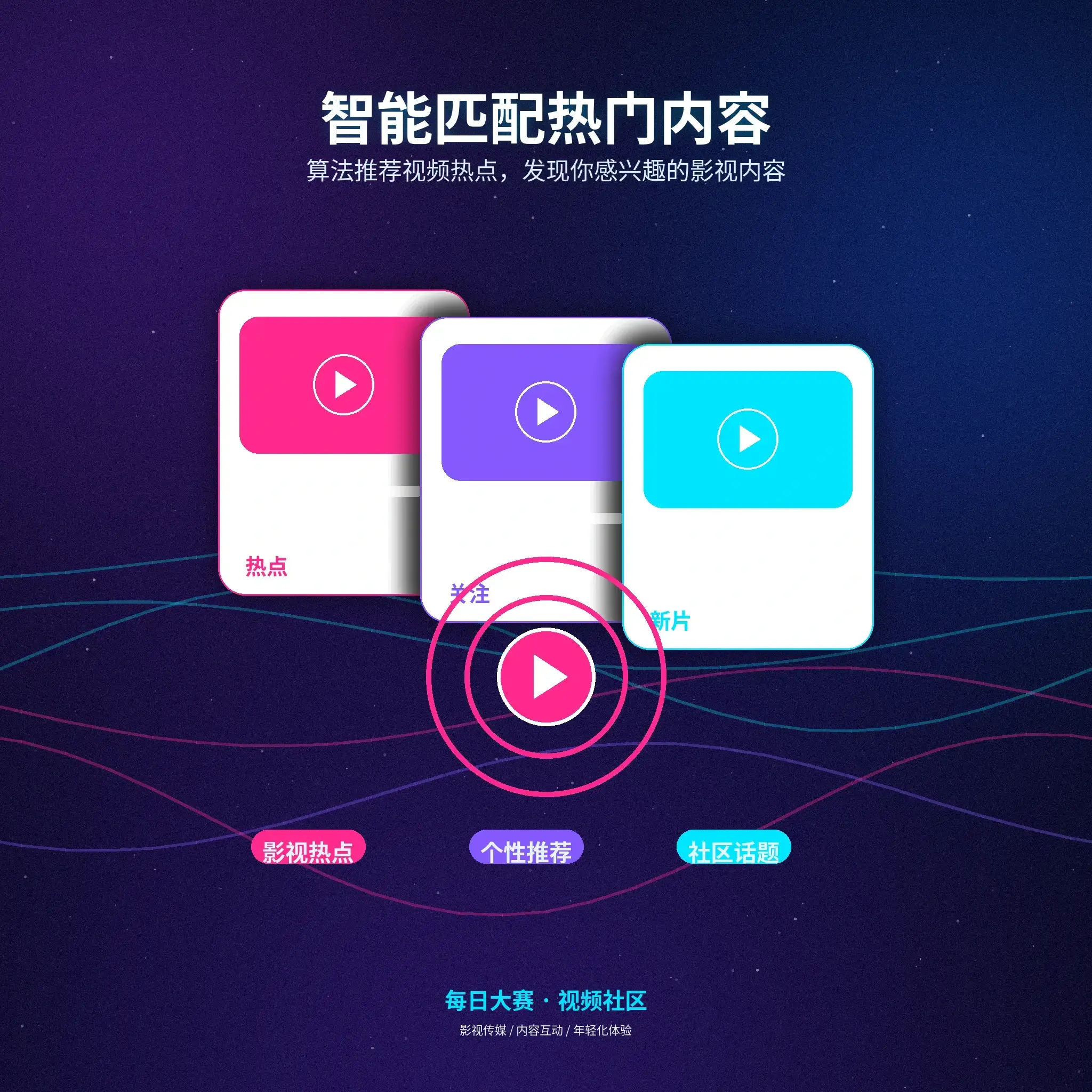 每日大赛兴趣匹配与兴趣标签